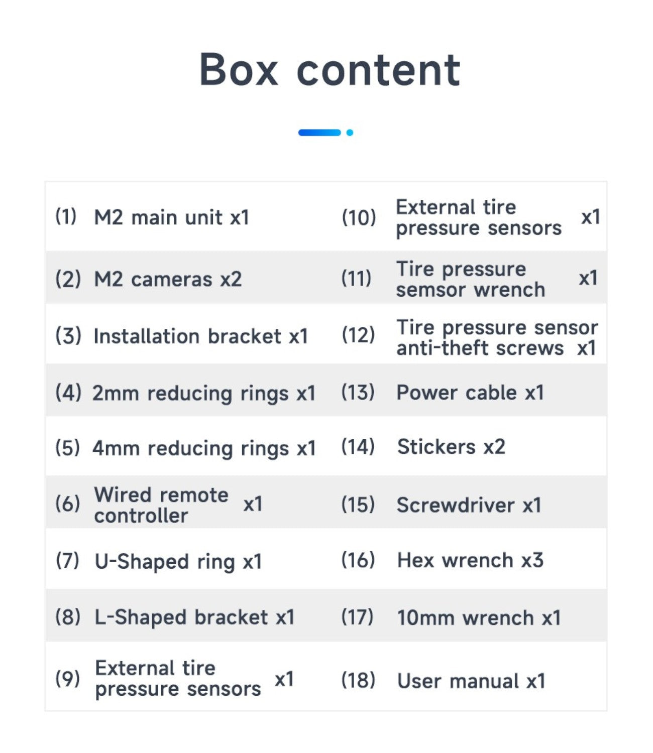 Alien Rider M2 Pro 200 Motorcycle Dual Recording Bike Navigation System With Touchscreen, GPS & TPMS (Without RADAR) - Motodrift