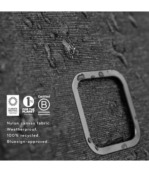 Peak Design Mobile Everyday Case For iPhone 15 Series – Charcoal - Motodrift