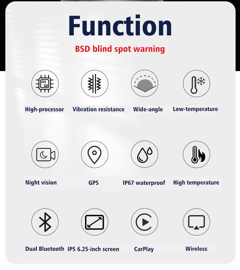 LBC Moto E3 Elite 6.25 inch Motorcycle Navigation with Android Auto / Apple CarPlay 2K HD Screen with DVR,TPMS & Blind Spot Detection - Motodrift