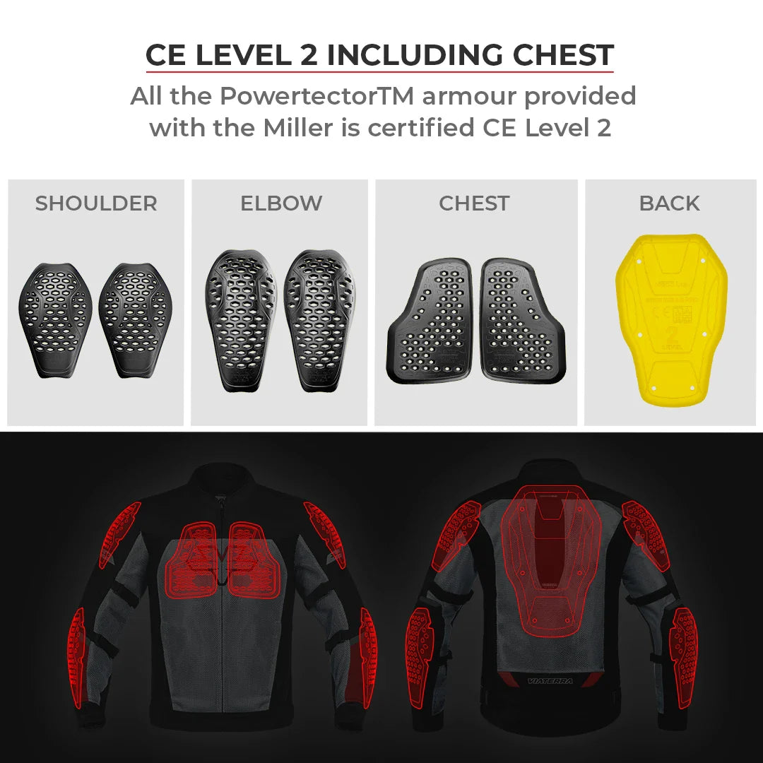 ViaTerra Miller Street Riding Jacket with Liners - Motodrift