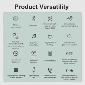 Ejeas Vnetphone Q8 Mesh Intercom