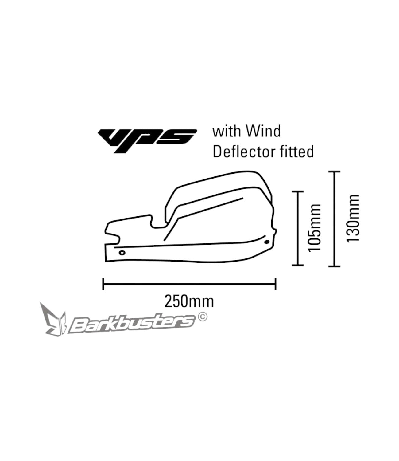Barkbusters VPS Plastic Guards Only - Motodrift