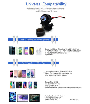 Clifftop Handlebar Mounted 36 W PD USB-C + QC 3.0 (Plastic) - Motodrift