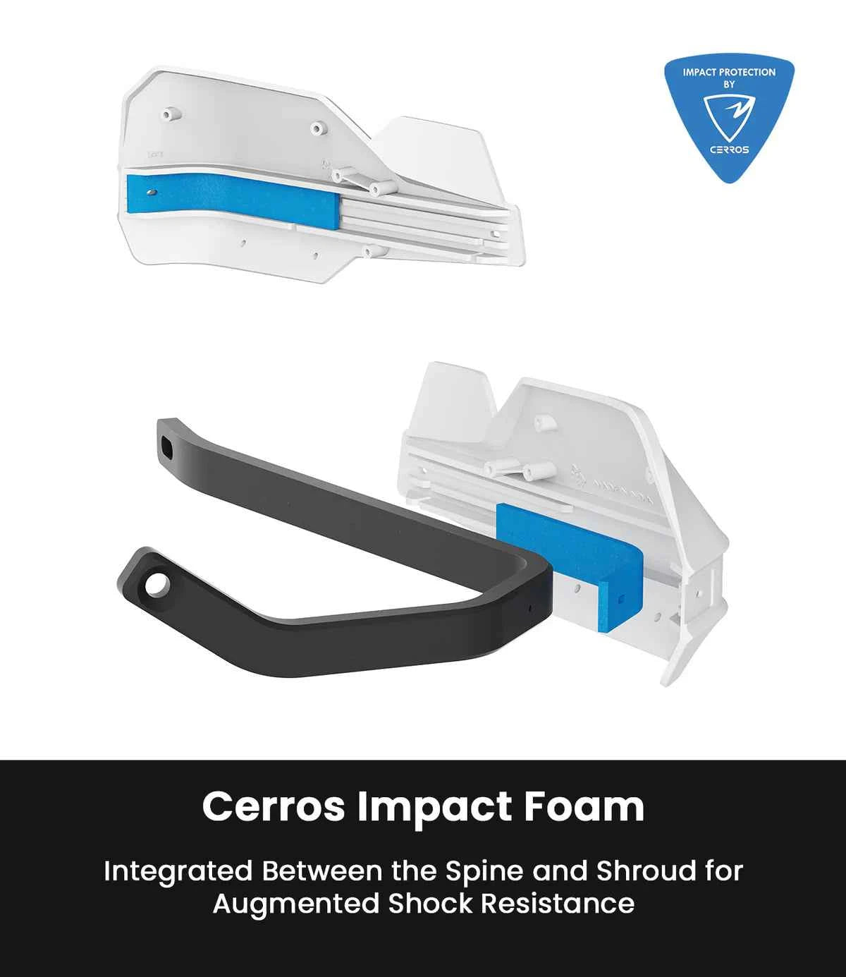 Rynox Defender Pro HandGuards - Motodrift