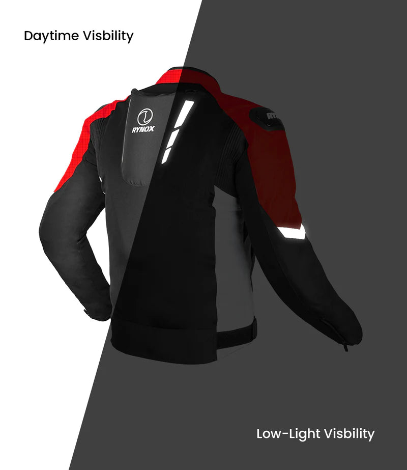 Rynox Delta GT Jacket