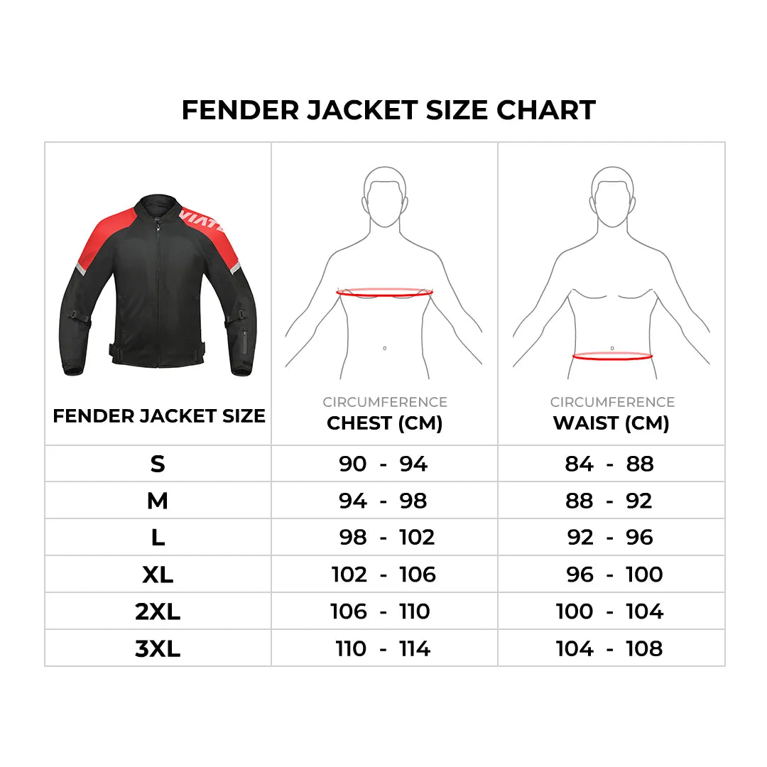 Viaterra Fender – Urban Mesh Riding Jacket with Base Layer - Motodrift