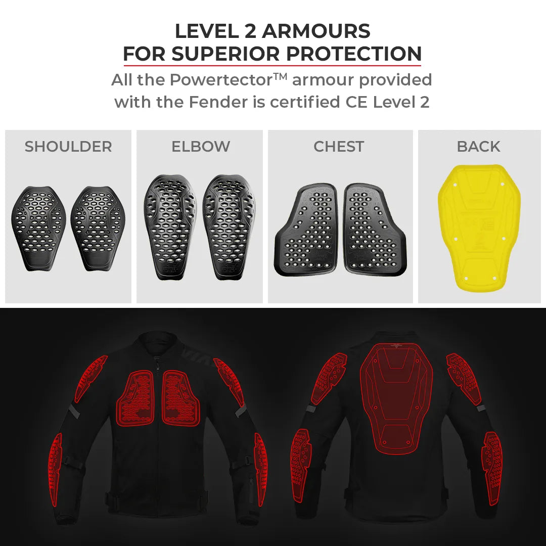 Viaterra Fender – Urban Mesh Riding Jacket with Base Layer - Motodrift