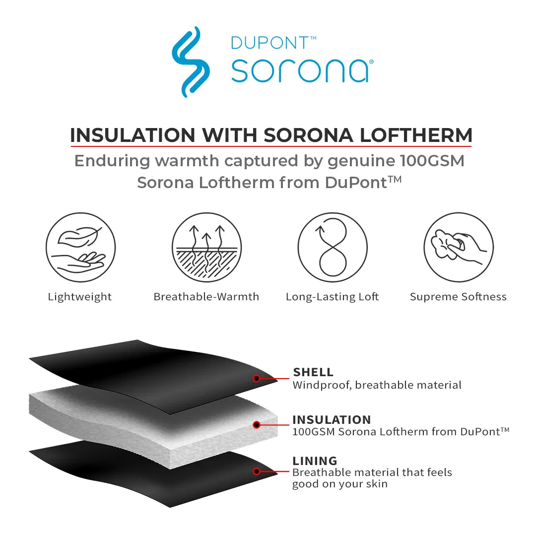 VIATERRA Frost – Motorcycle Warm Jacket - Motodrift