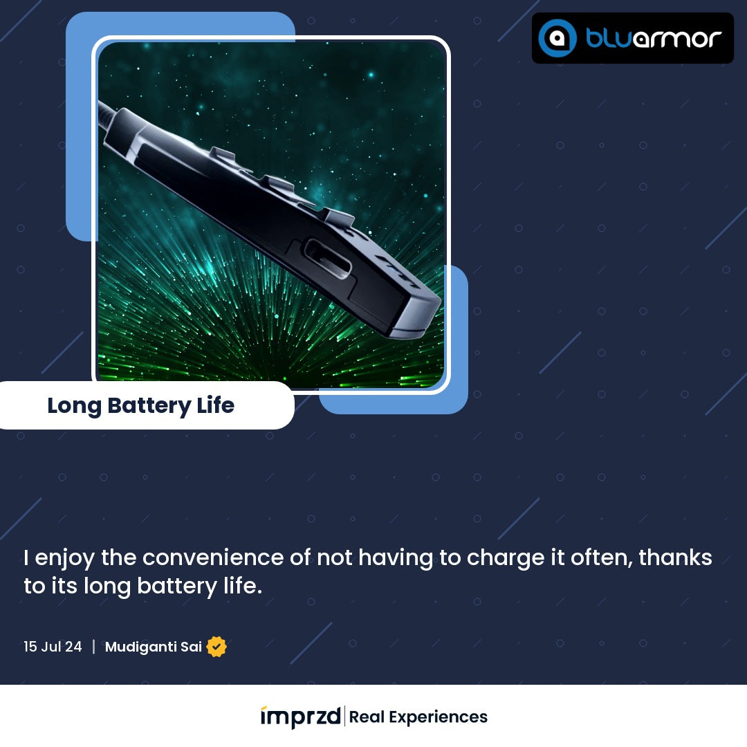 BluArmor HS1 Bluetooth Helmet Headset - Motodrift