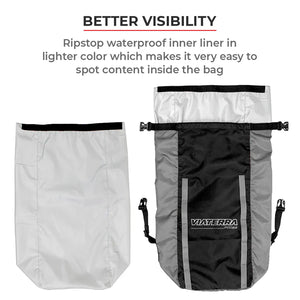 VIATERRA POD - 100% Waterproof Motorcycle Tail Bag - Motodrift