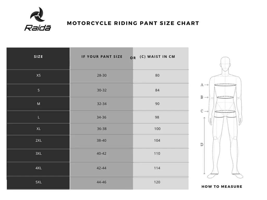 Raida Trailcraft Off-Road Pants - Black/Hiviz - Motodrift