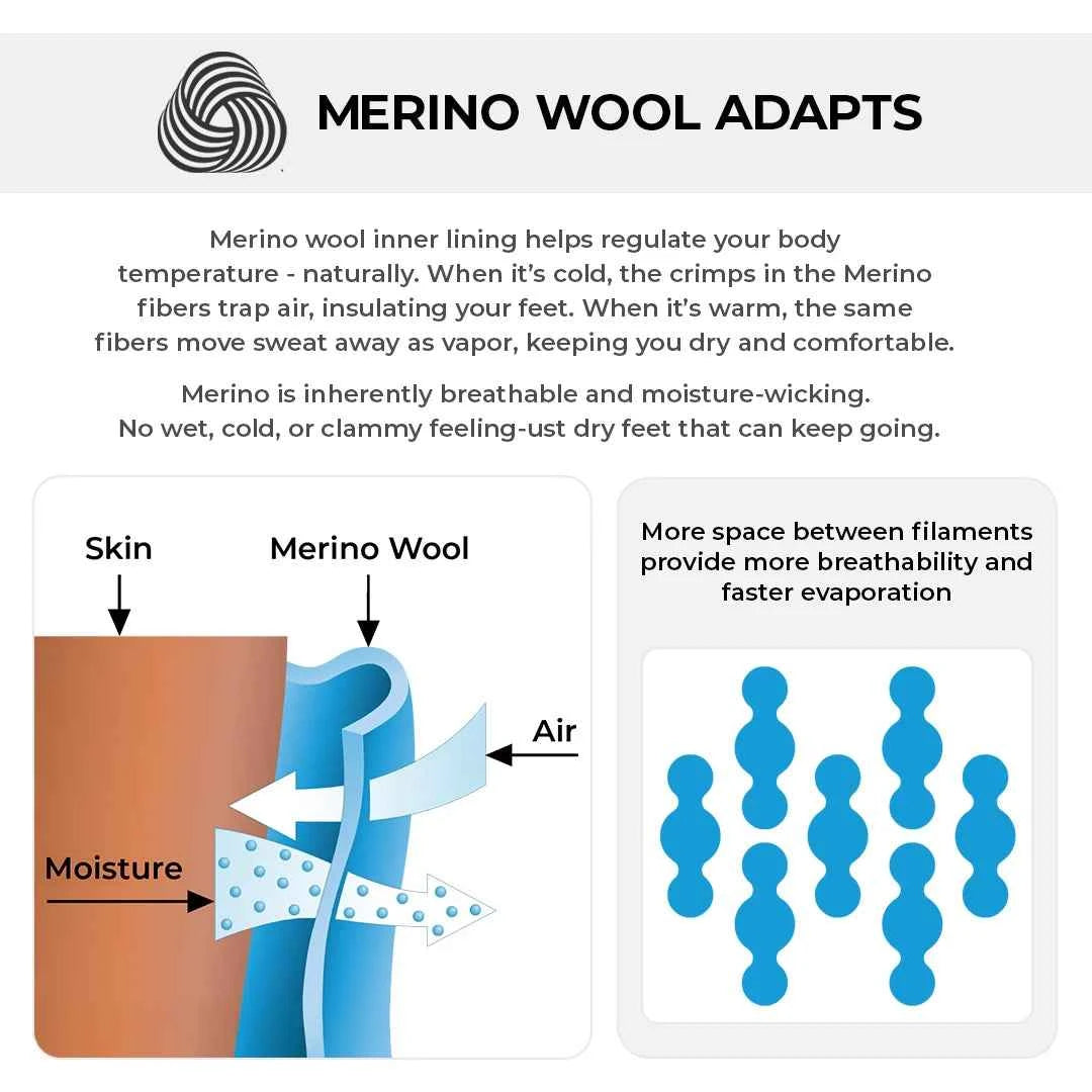 Viaterra Randy Sun Merino Wool Waterproof Knee high Socks