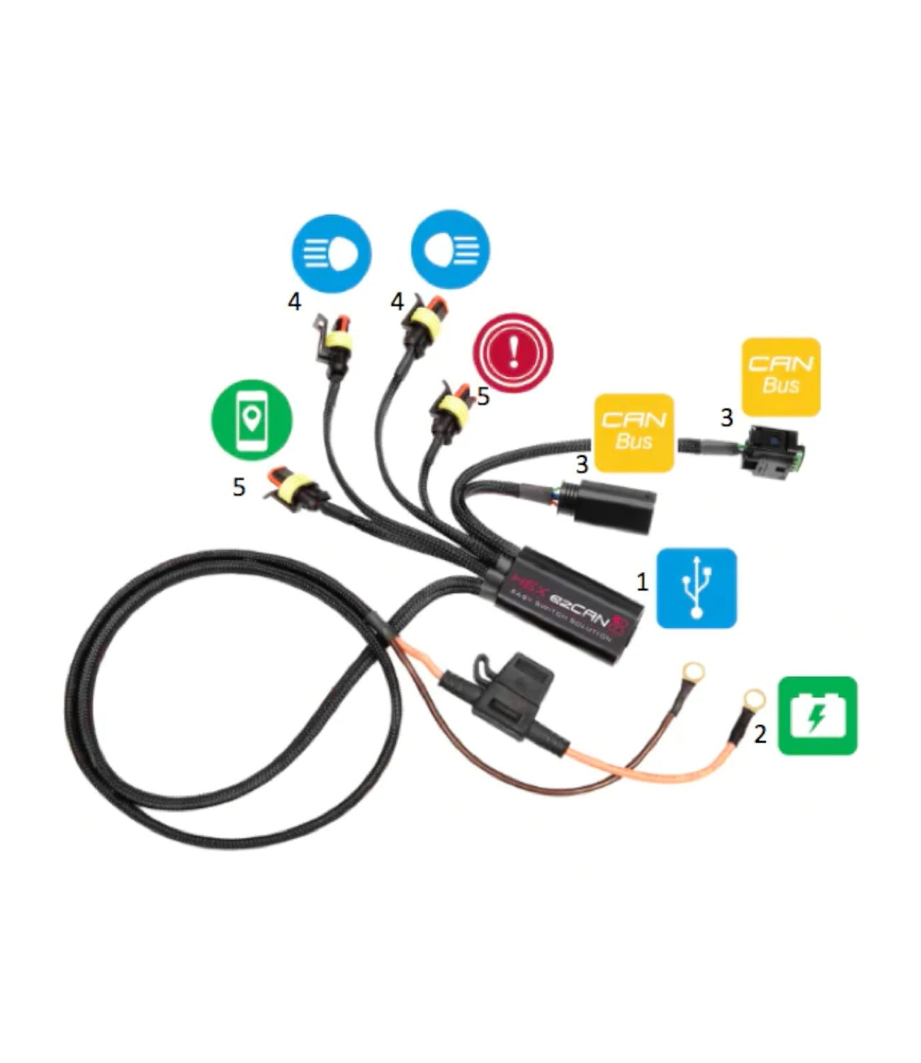 BMW F, K & S HEX ezCAN Accessory Manager (Gen 2) - Motodrift