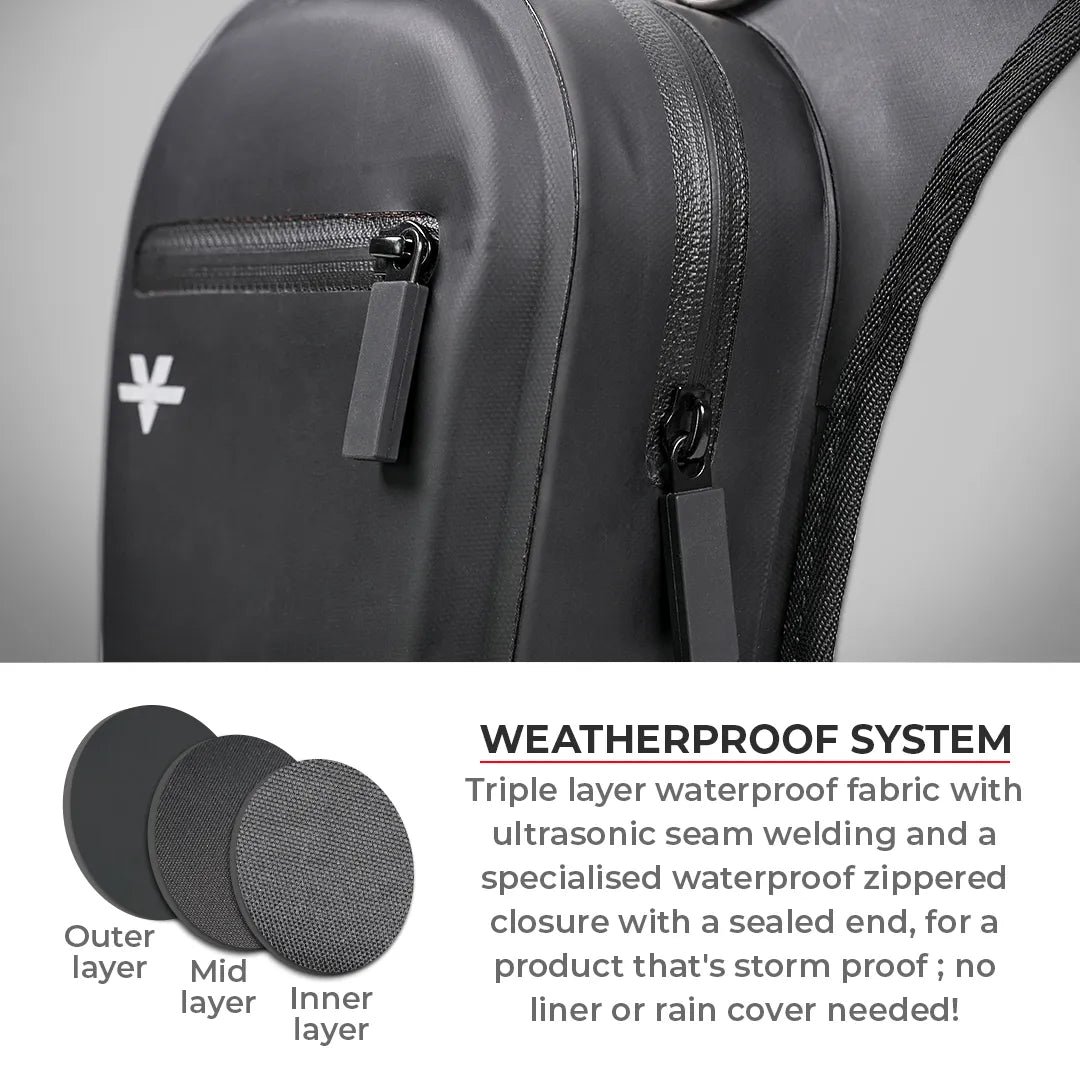 100% Viaterra Waterproof Thigh Bag - Motodrift