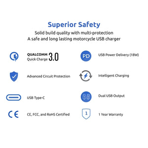 Motorcycle USB charger features list including Quick Charge 3.0, USB-C PD, and safety certifications.