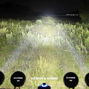 DENALI D3 LED motorcycle driving lights showing long-range spot and hybrid beam performance at night.