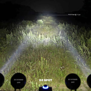 DENALI D3 LED driving lights showing a long-range spot beam pattern illuminating a dark field at night.