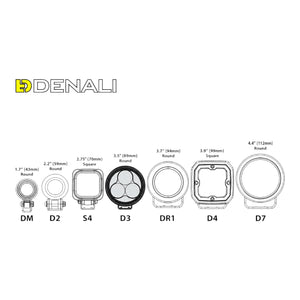 DENALI LED light size comparison chart showing various round and square light pod dimensions.