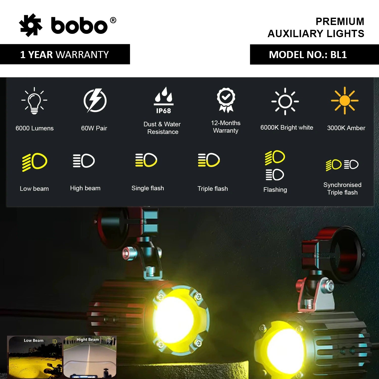 BOBO BL1 Bike Auxiliary Lights