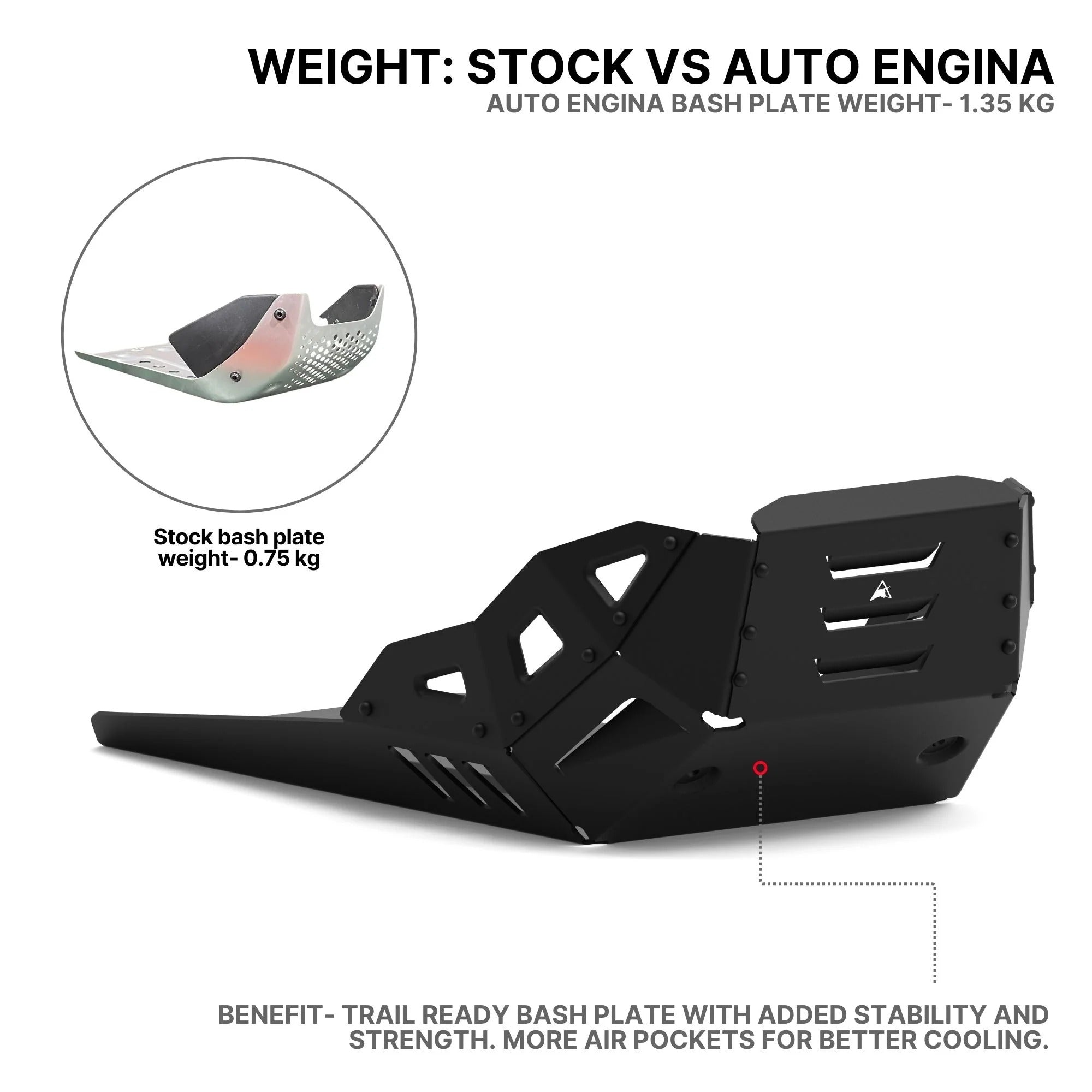 Auto Engina Bash Plate For KTM 390 Adventure S / 390 Adventure X / 250 Adventure - Motodrift