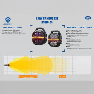 Motodrift Future Eyes Z4 auxiliary LED lights with BMW CANbus kit, showing dual beam patterns and technical specs.