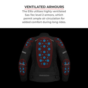 Motodrift ViaTerra Ellis women's riding jacket showing internal Sas-Tec level 2 ventilated armor placement