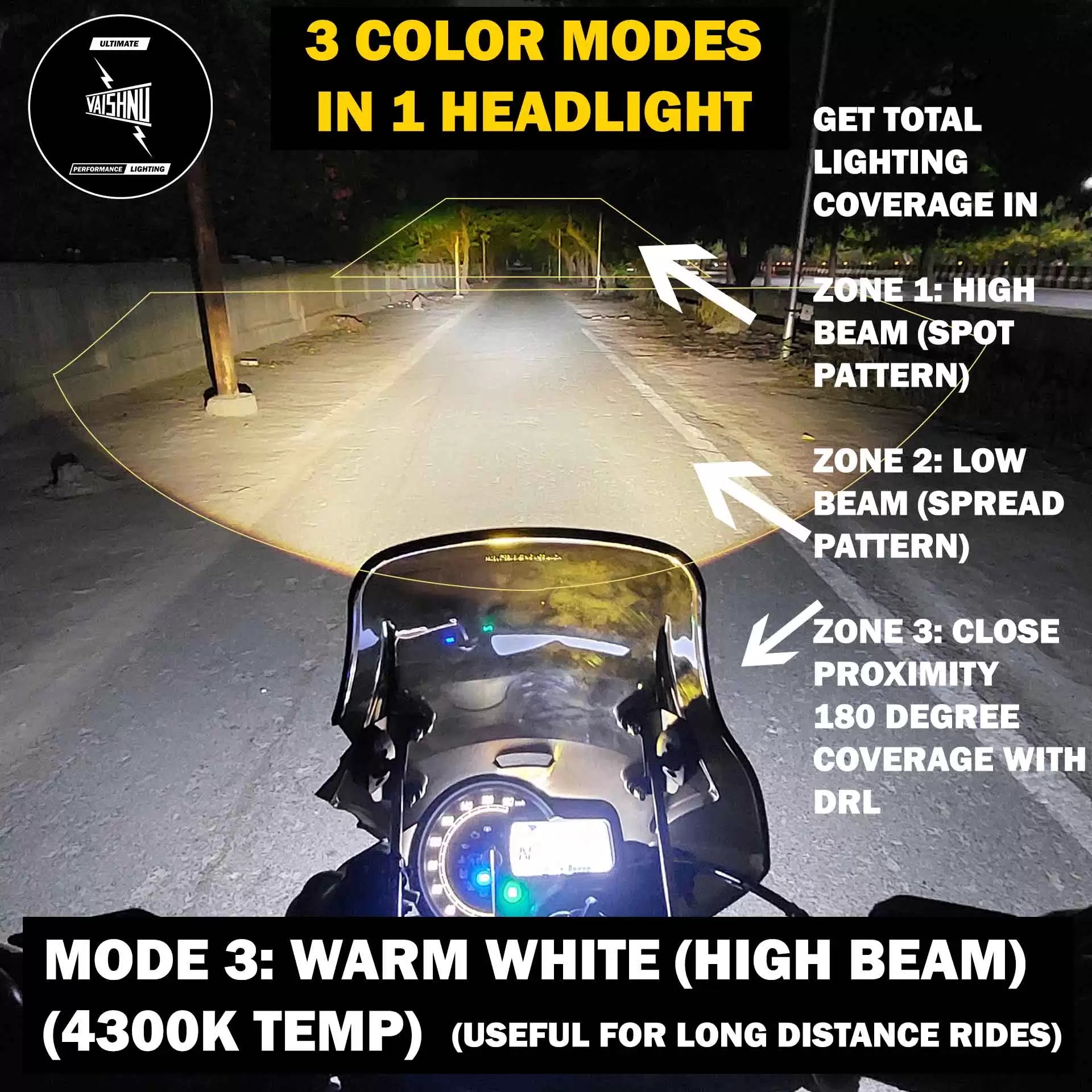 Vaishnu LED Touring Headlight For Triumph Speed 400 / Scrambler 400 X - Motodrift