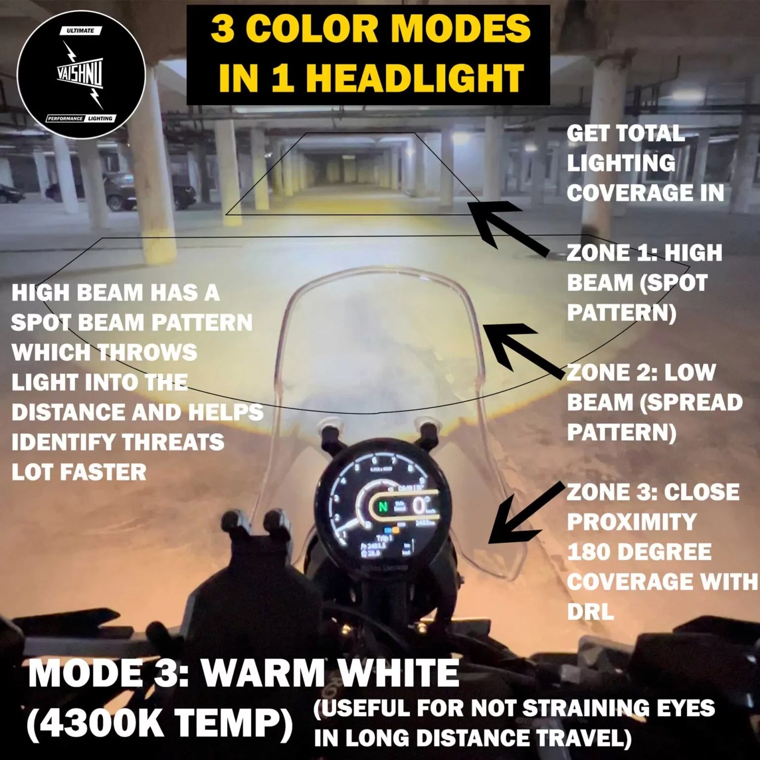 Vaishnu LED Touring Headlight For Royal Enfield Guerrilla / Himalayan 450 - Motodrift