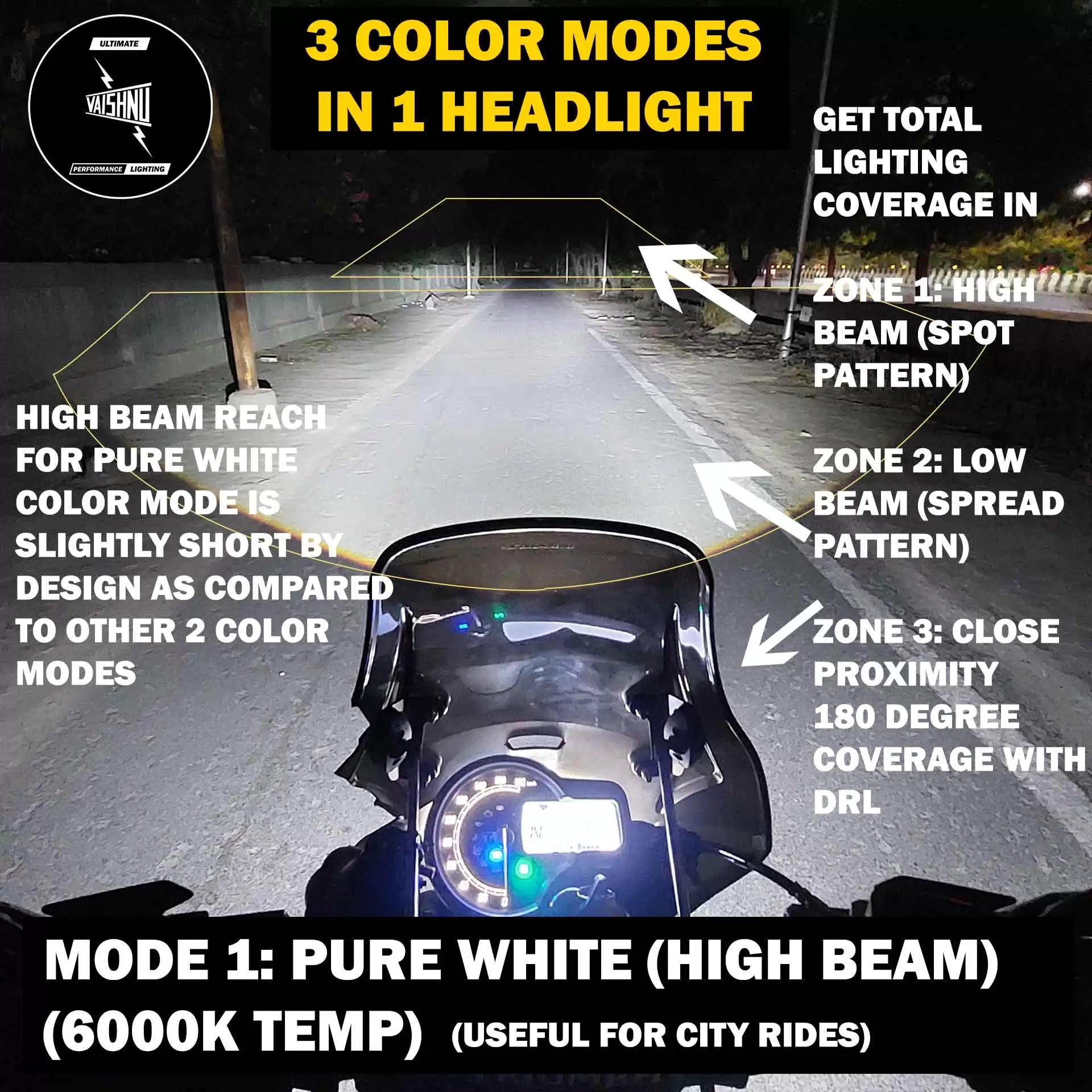 Vaishnu LED Touring Headlight For Triumph Speed 400 / Scrambler 400 X - Motodrift