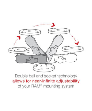 RAM Arm - Double Socket Arm LONG 25mm (1") Balls - Motodrift