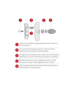 RAM Arm - Double Socket Arm MEDIUM 25mm (1") Balls - Motodrift