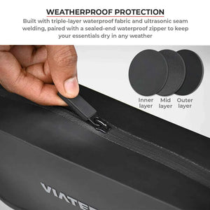 Viaterra Handlebar Bag 100% Waterproof