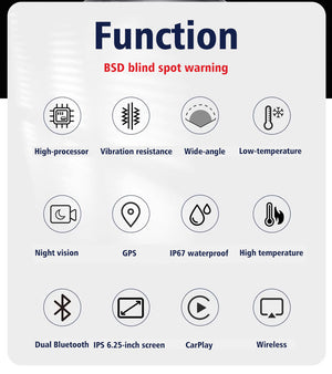 LBC Moto E3 Elite 6.25 inch Motorcycle Navigation with Android Auto / Apple CarPlay 2K HD Screen with DVR,TPMS & Blind Spot Detection - Motodrift