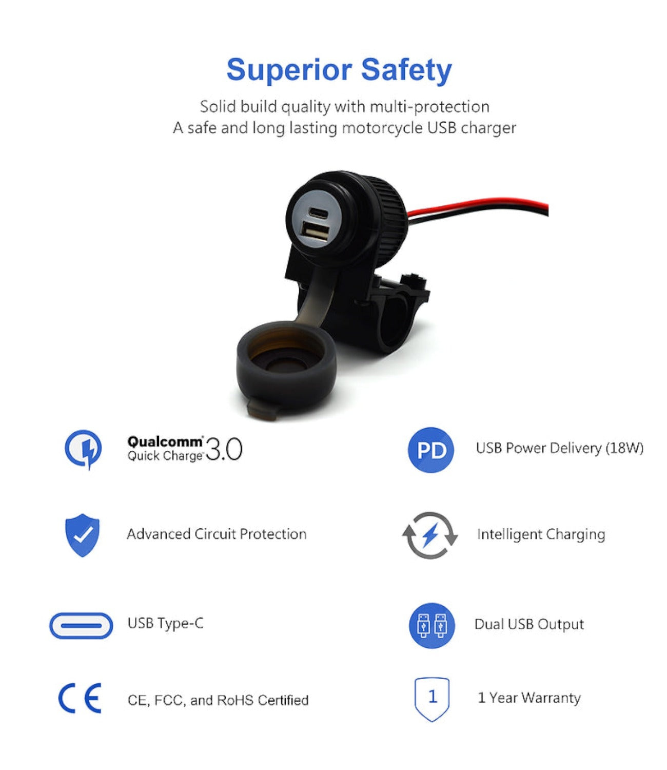 Clifftop Handlebar Mounted 36 W PD USB-C + QC 3.0 (Plastic) - Motodrift