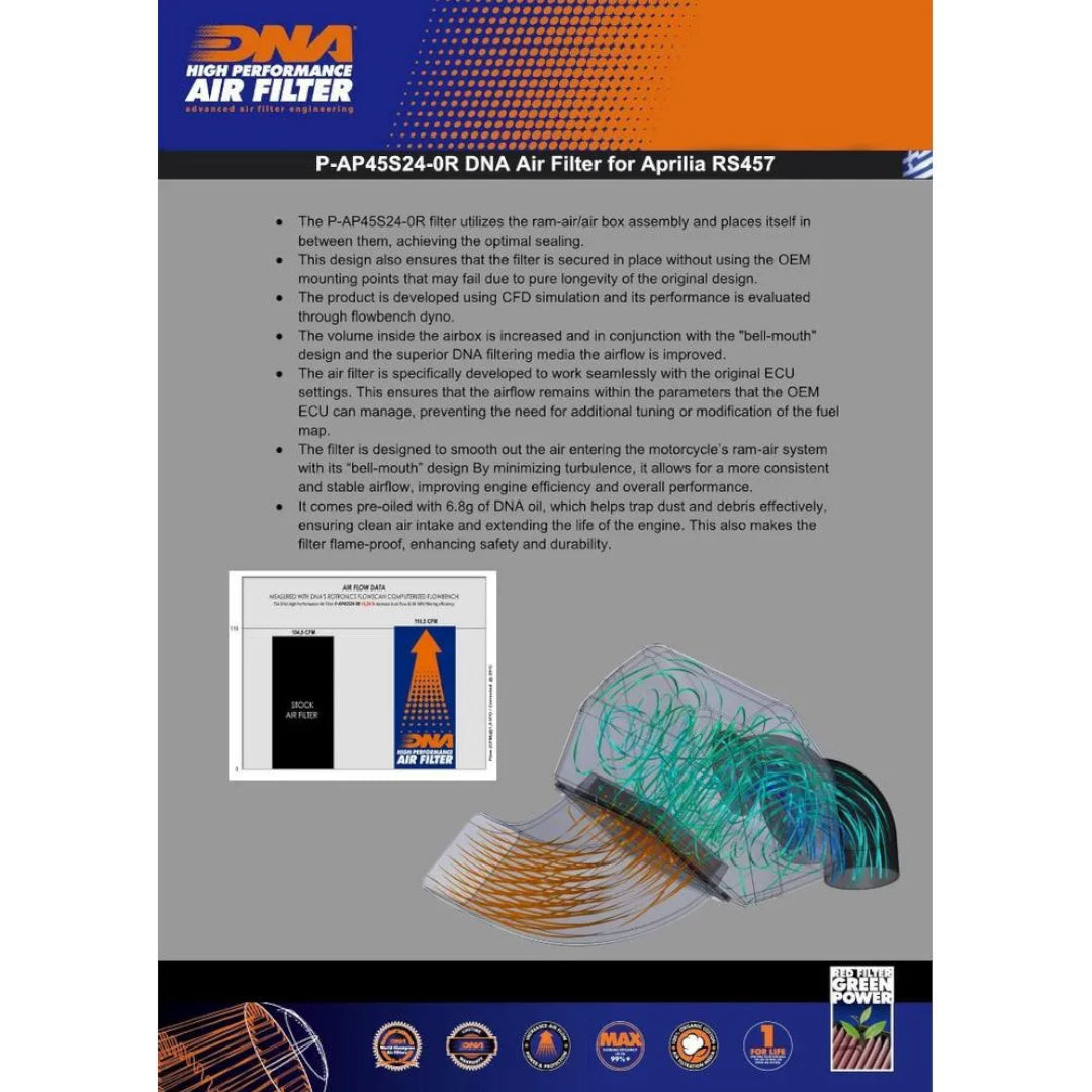 DNA Air Filter for Aprilia RS 457