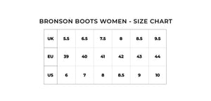 Bronson Retro Motorcycle Riding Boots For Women - Motodrift