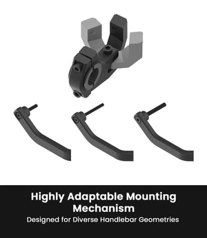 Rynox Defender Pro HandGuards - Motodrift