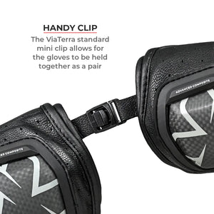 VIATERRA GRID MK3 – Full Gauntlet Riding Gloves - Motodrift