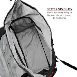 Viaterra Leh Mini 100% Waterproof Saddlebags - Motodrift