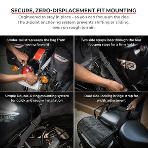 Viaterra Leh Mini 100% Waterproof Saddlebags - Motodrift