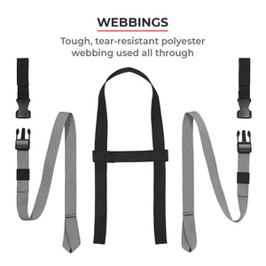 VIATERRA OXUS Magnetic Motorcycle Tank Bag (Magnet Based) - Motodrift