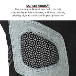 VIATERRA ROOST V2 – OFFROAD Motorcycle Gloves - Motodrift