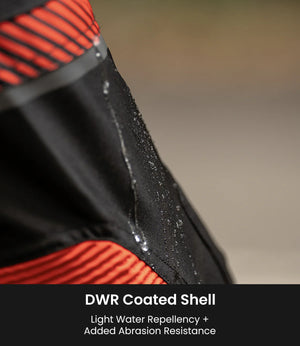 Rynox Apex EVO Jacket - Motodrift