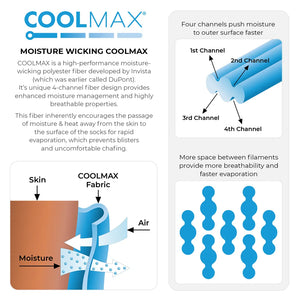 VIATERRA RANDY SUN – Waterproof Socks Knee High - Motodrift