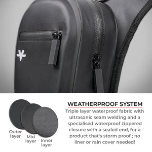 100% Viaterra Waterproof Thigh Bag - Motodrift
