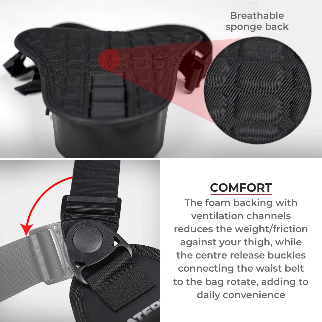 100% Viaterra Waterproof Thigh Bag - Motodrift