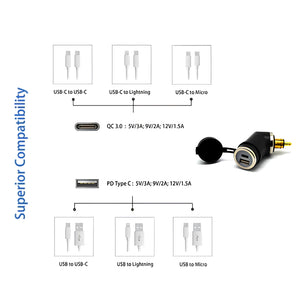 Angled motorcycle DIN Hella USB-C and USB-A charger showing cable compatibility chart