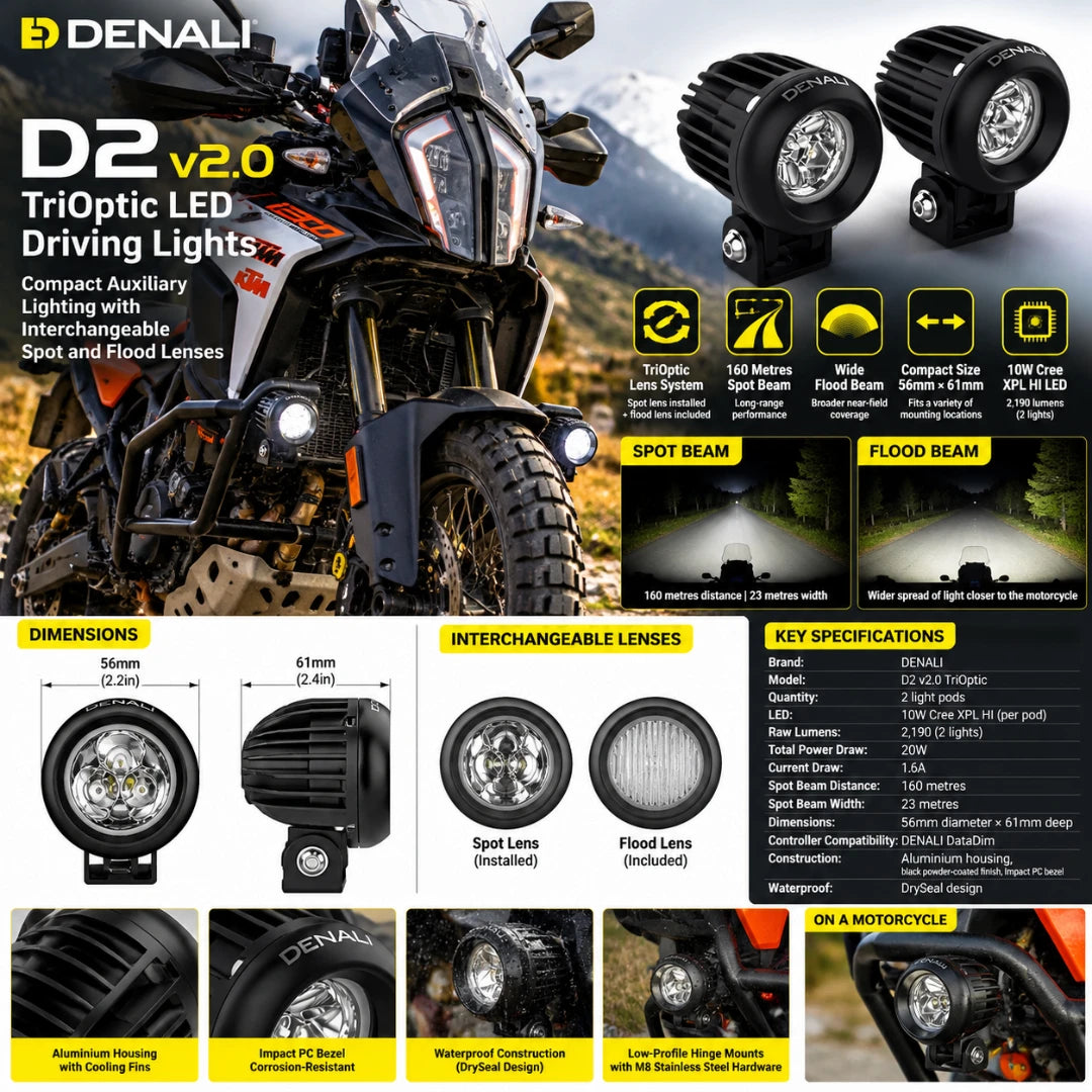 DENALI D2 v2.0 LED motorcycle auxiliary lights with interchangeable spot and flood lenses and aluminium housing.
