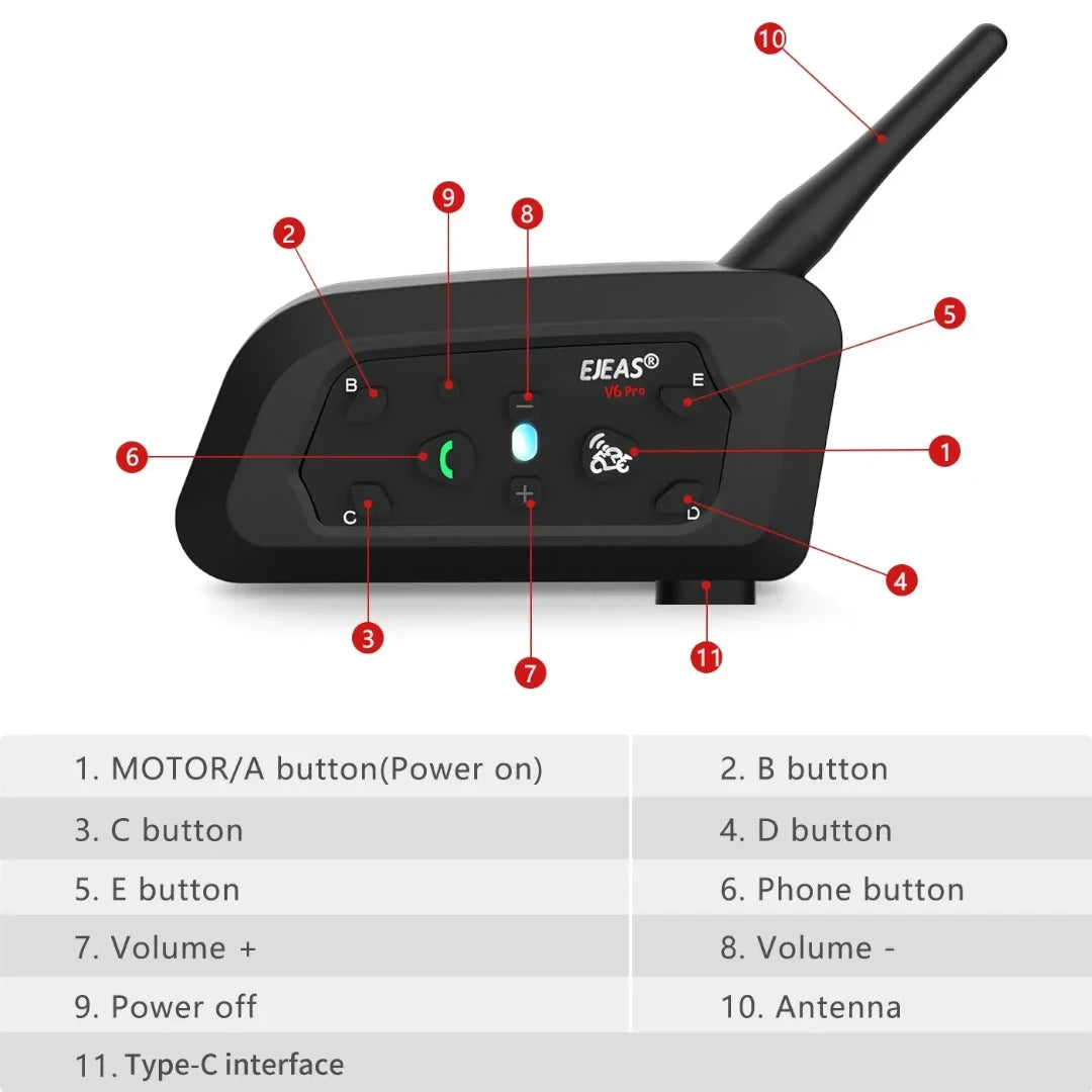 Motodrift EJEAS V6 Pro motorcycle Bluetooth intercom unit with labeled buttons and antenna for rider communication.