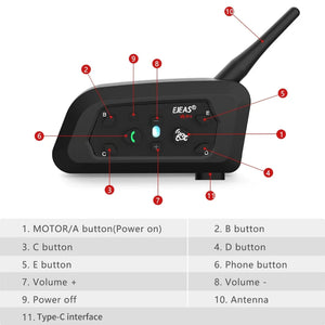 Motodrift EJEAS V6 Pro motorcycle Bluetooth intercom unit with labeled buttons and antenna for rider communication.